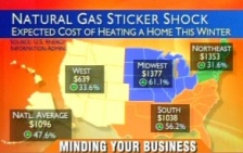 A picture named cnn_am_heating_bills_051013a1.jpg